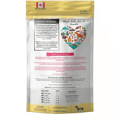Farm Fresh Single-Ingredient Chicken Breast Treats for Pets